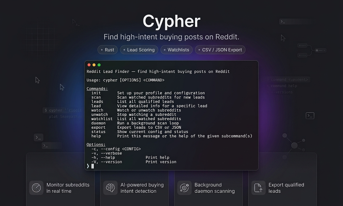 Cypher screenshot